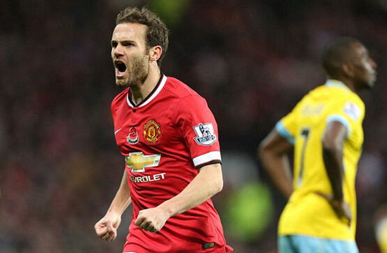 俱乐部管理 俱乐部管理